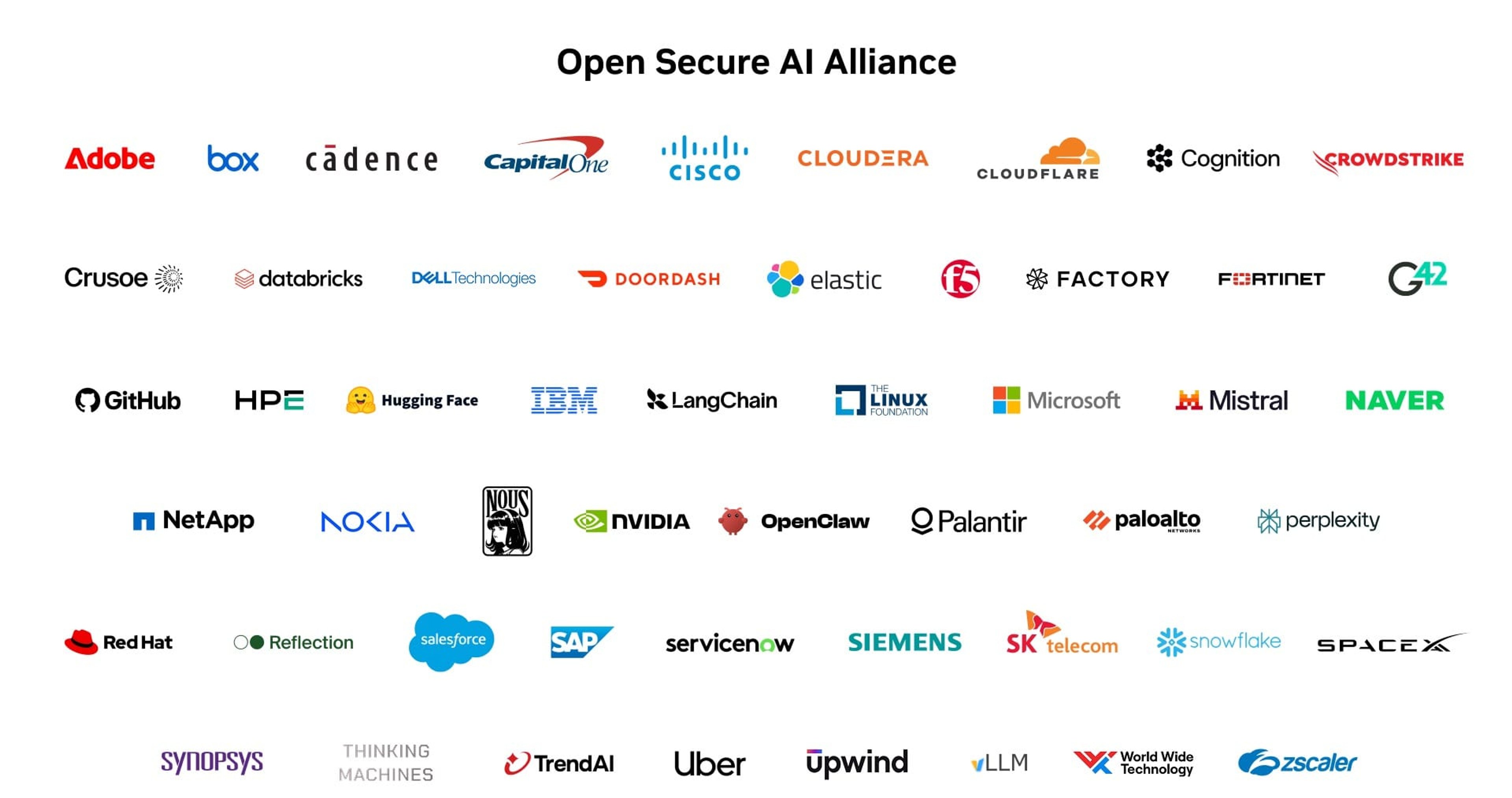 Nvidia launches open AI security alliance with 37 companies — without OpenAI, Google, or Anthropic