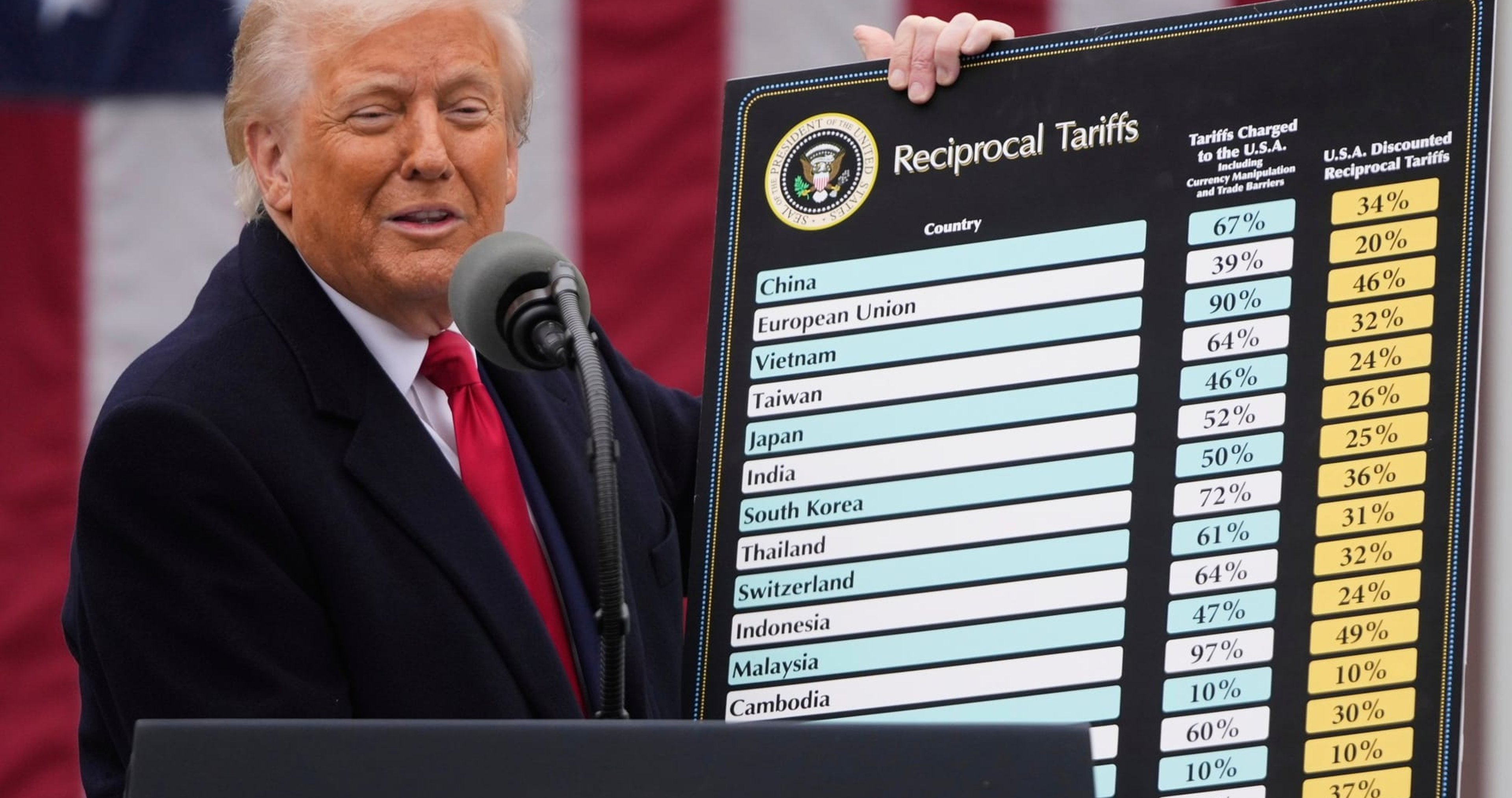 Trump is preparing sweeping tariffs on chips and electronics