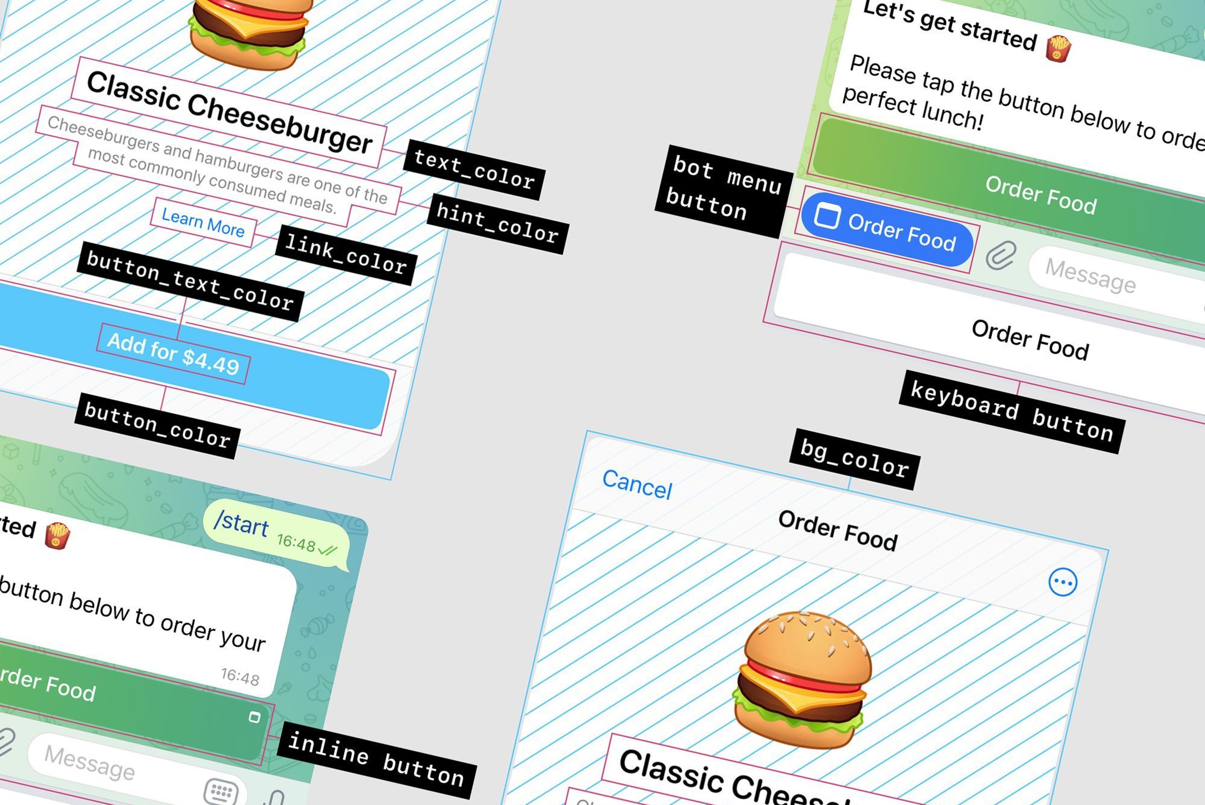 Why Telegram Bot Update is a Real Game Changer?
