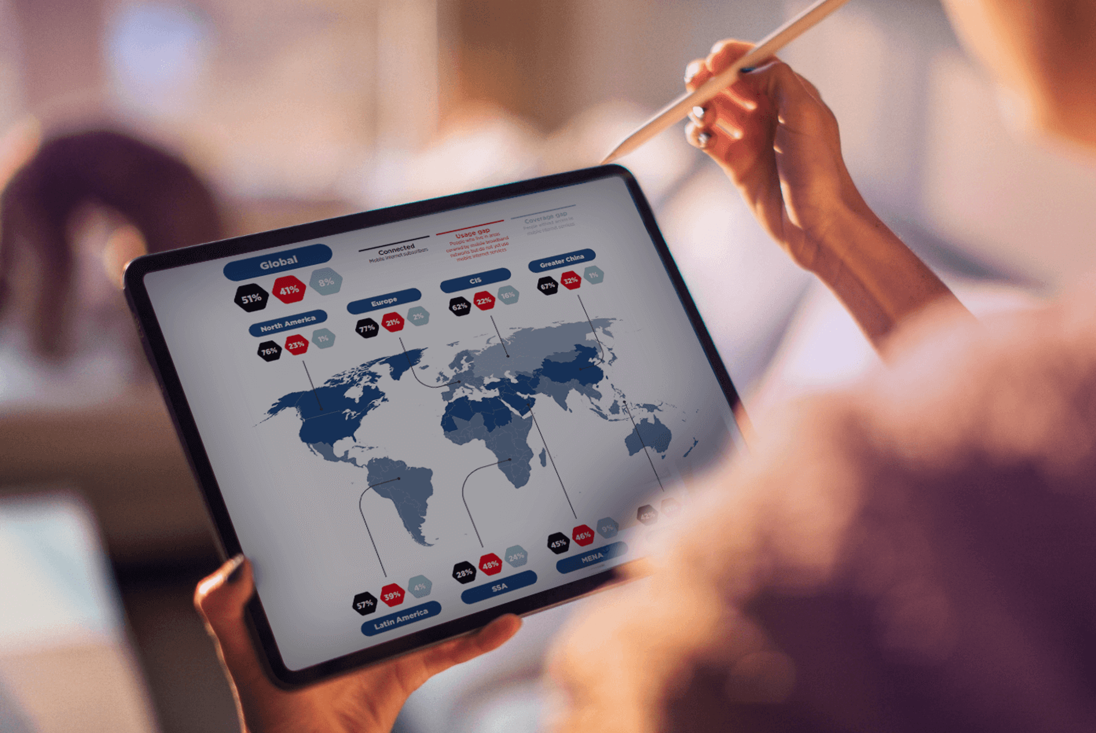 Top Startup and VC News in MENA in April