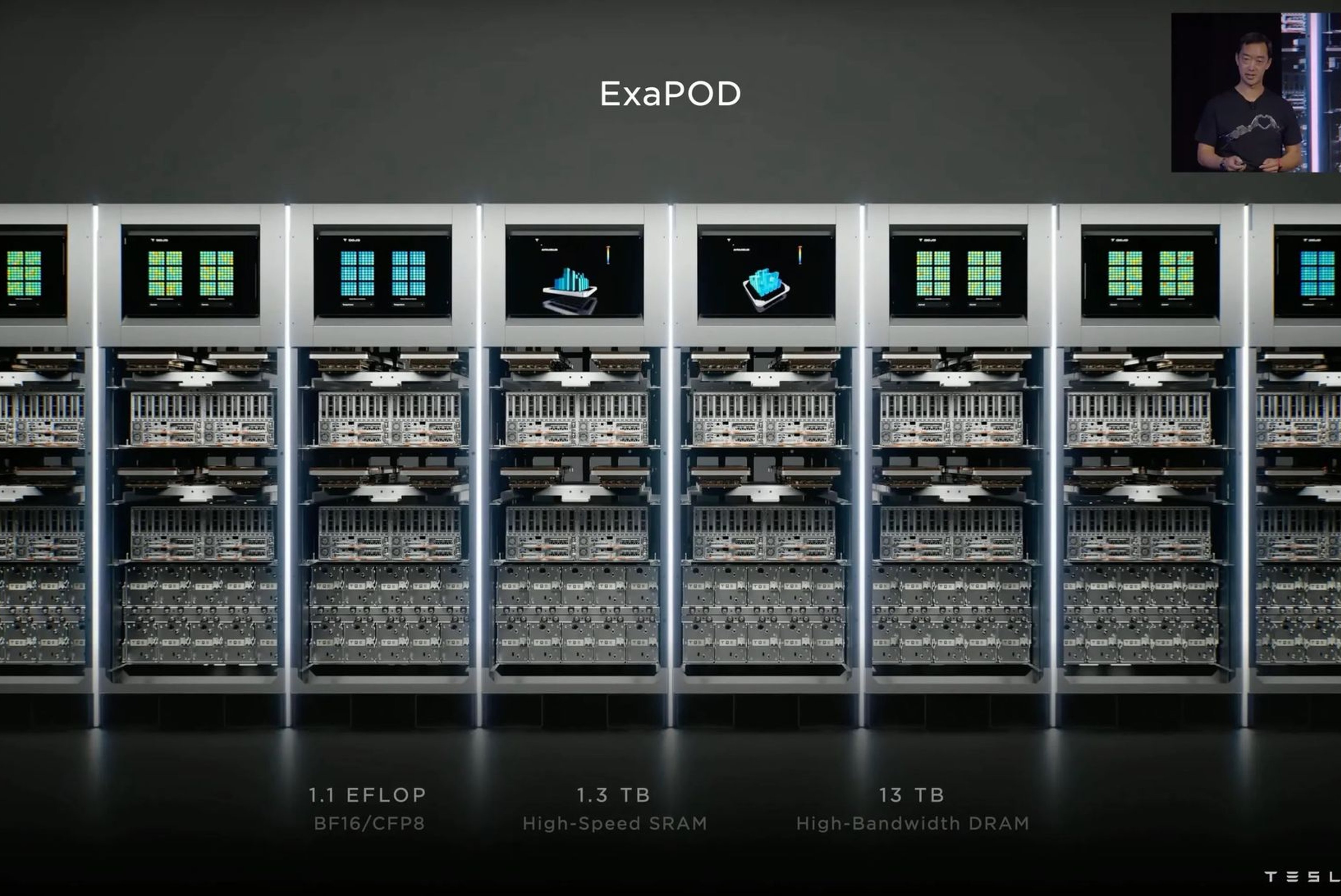 Tesla Unveils Dojo Supercomputer