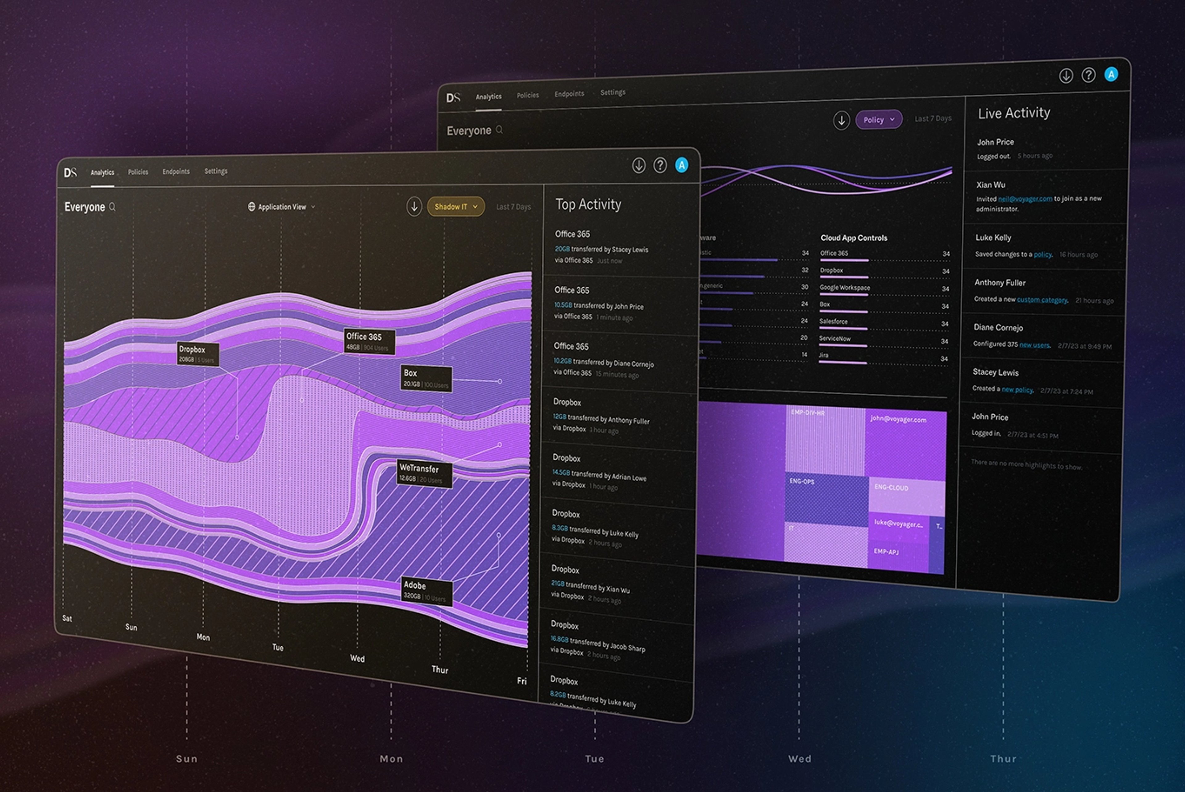 Dope Security raises $16M to build secure web gateways for endpoints