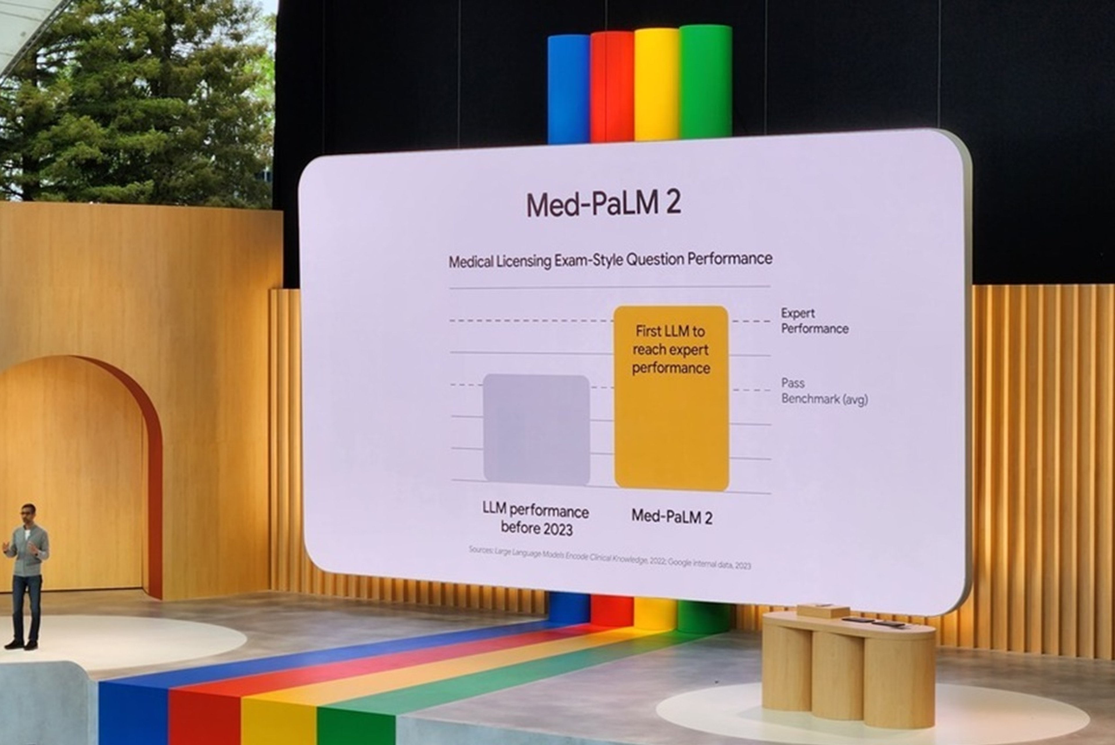 Google's medical AI chatbot undergoes testing in hospitals