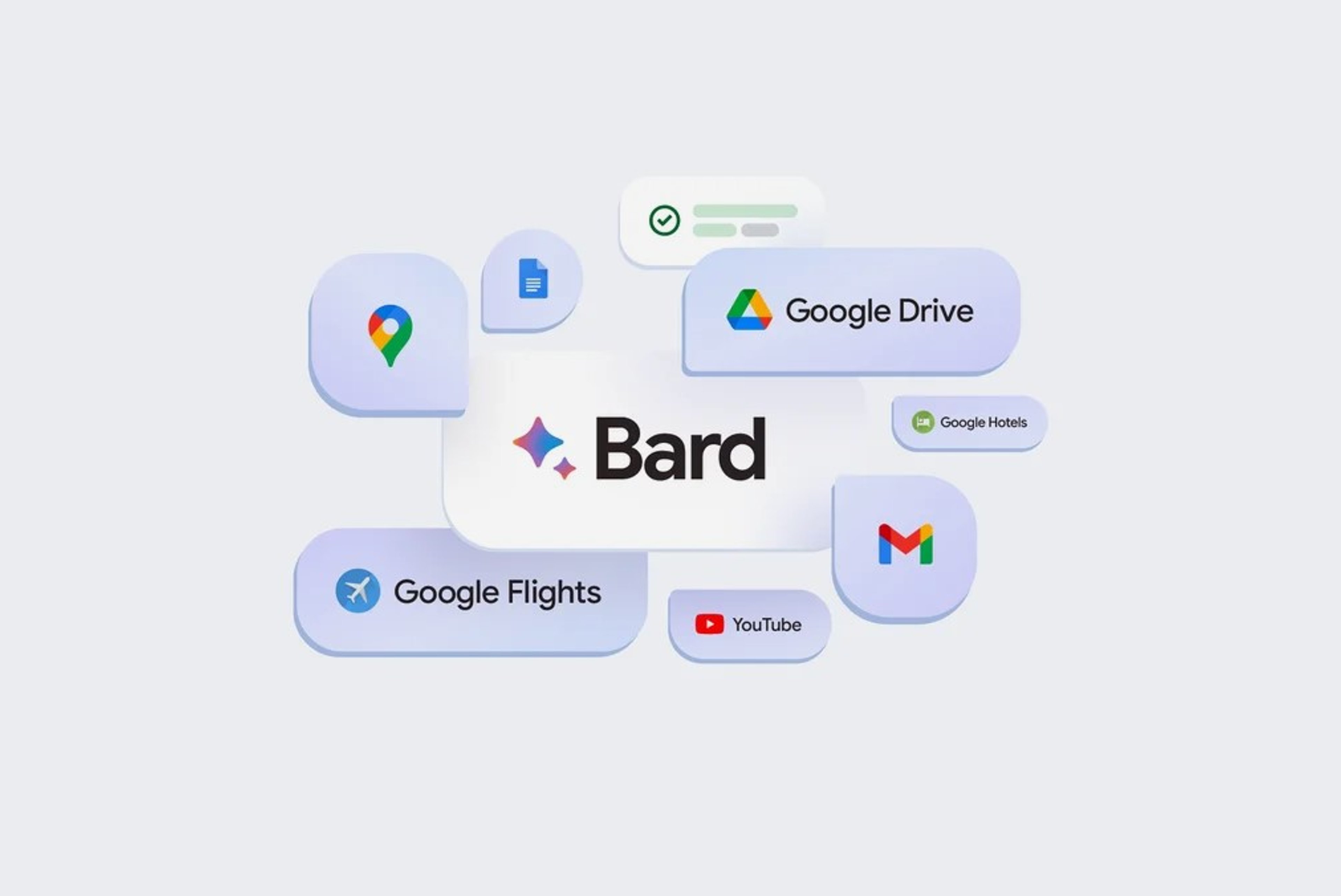 Google's Bard gets even smarter with Gmail and Docs integration
