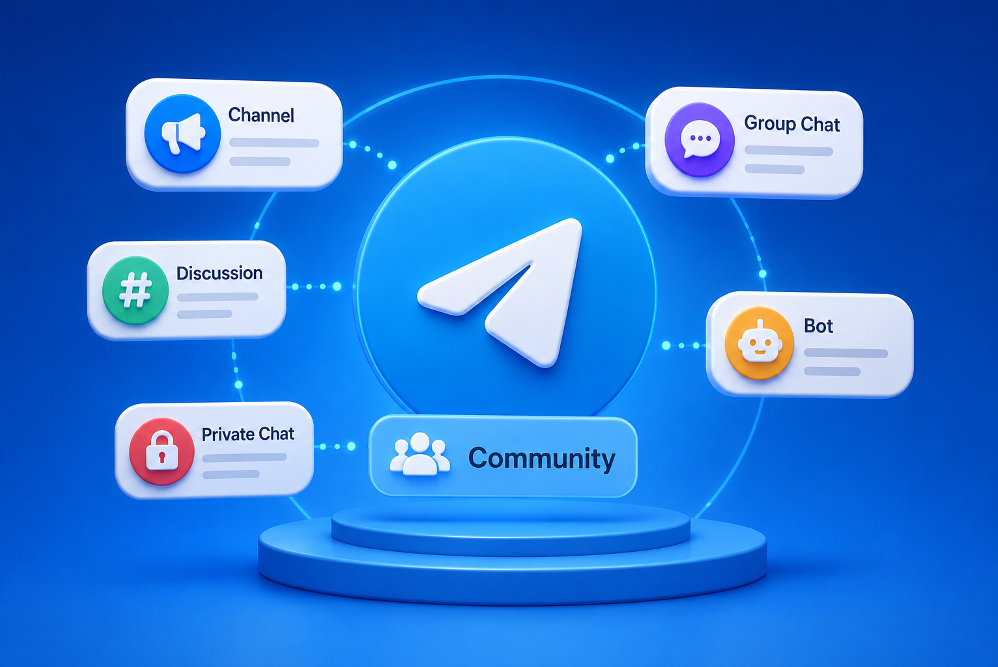 Telegram Is Testing Communities. Here’s How They Work and Why Everyone Is Comparing Them to Discord
