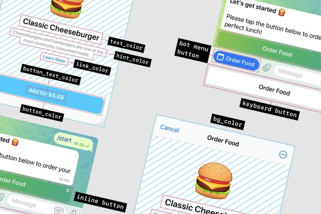 Why Telegram Bot Update is a Real Game Changer?
