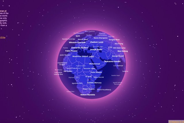 Interactive Map Shows People's Birthplaces Using Person's Notability Calculation