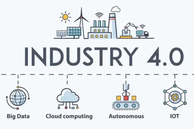 UAE’s First Industry 4.0 Enablement Centre