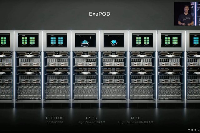 Tesla Unveils Dojo Supercomputer